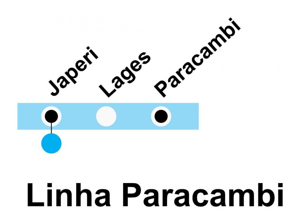 Mapa de la SuperVia de la Línea de Paracambi