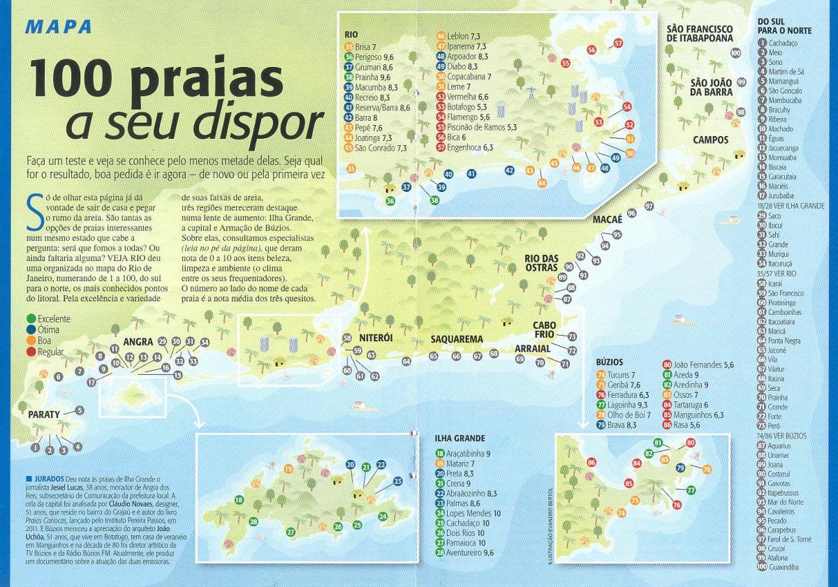 Mapa de Río de Janeiro playas