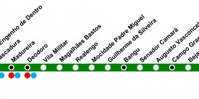 Mapa de la SuperVia - Line Santa Cruz