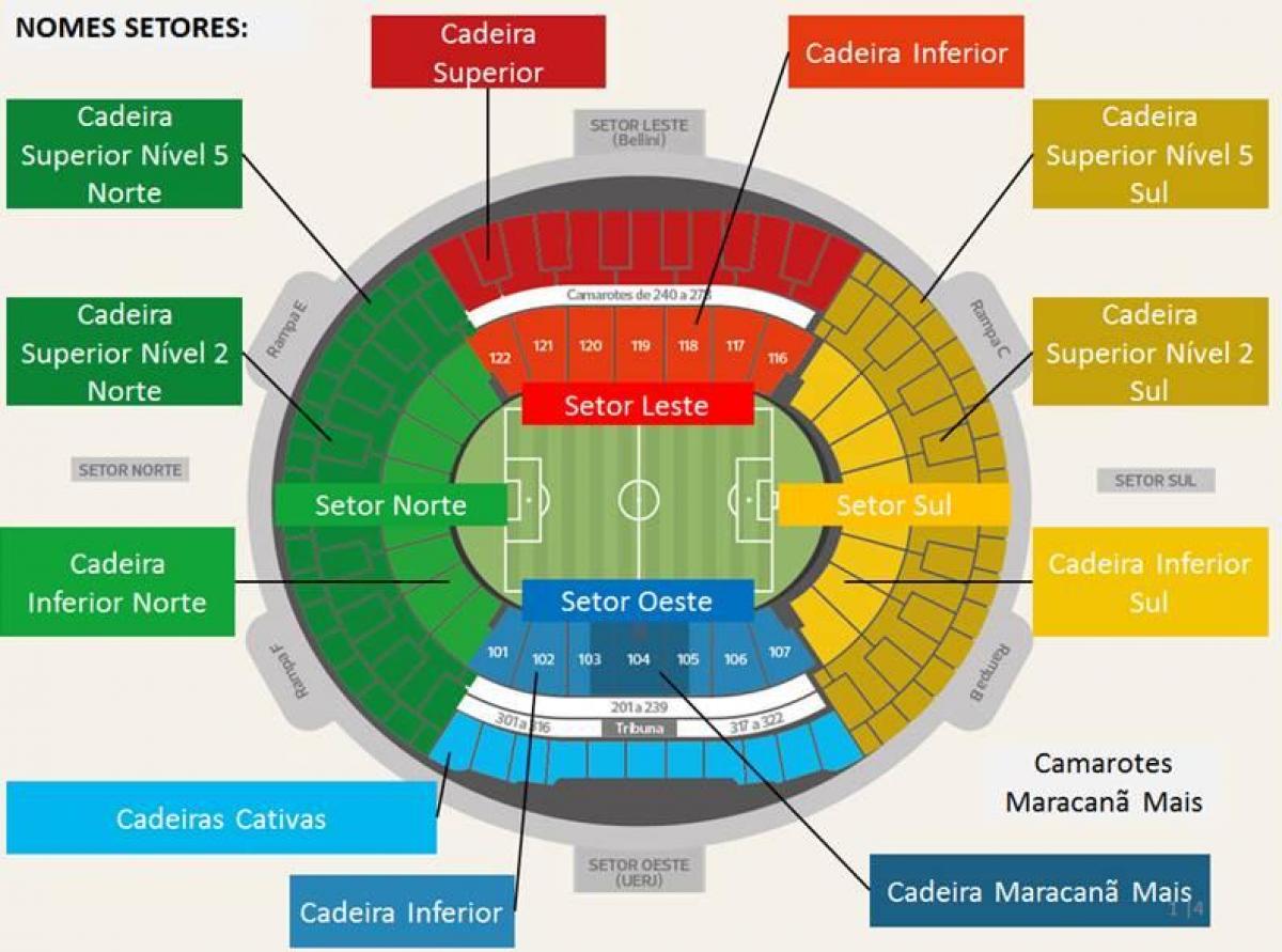 El estadio de Maracaná secteurs mapa - Mapa del estadio de Maracaná  secteurs (Brésil)