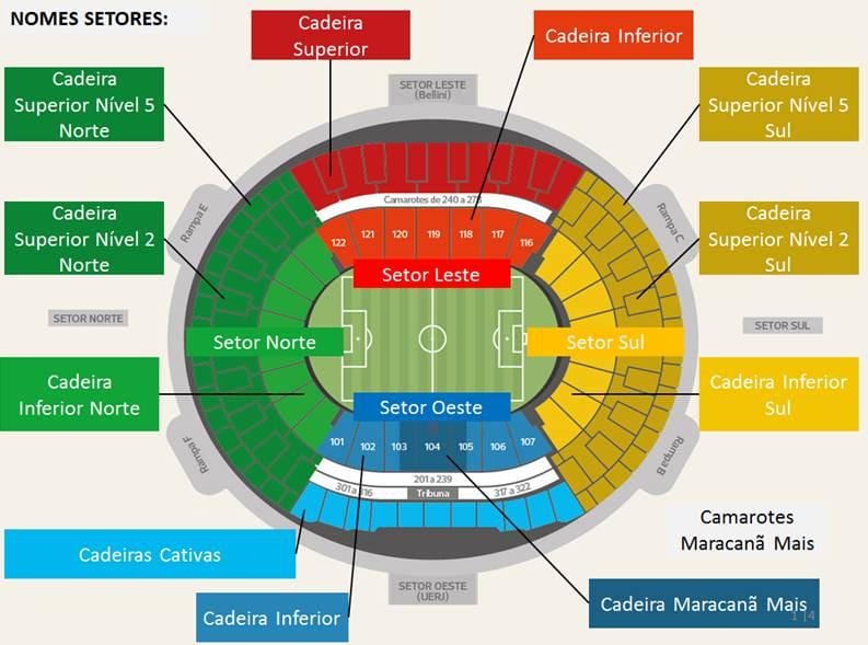 Mapa del estadio de Maracaná secteurs