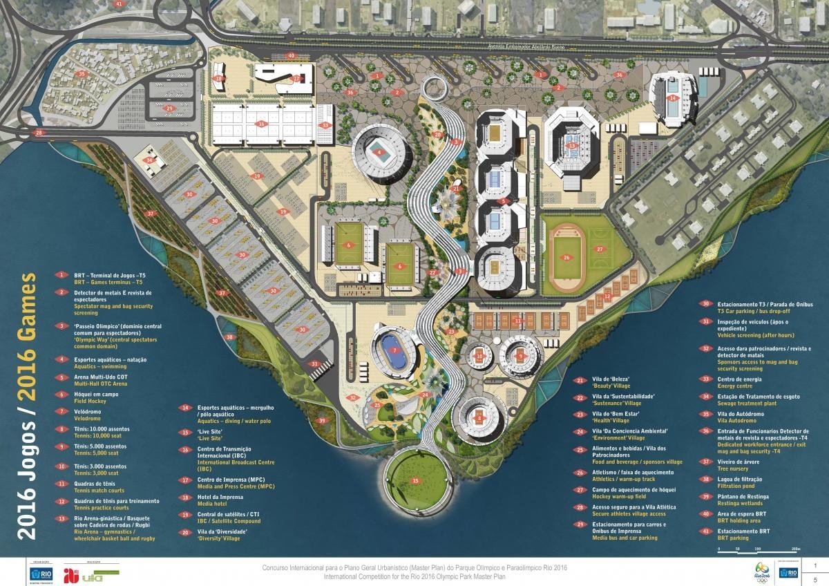 Mapa del Parque Olímpico