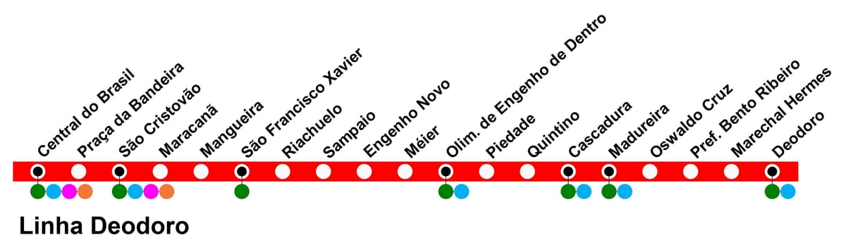 Mapa de la SuperVia de la Línea de Deodoro