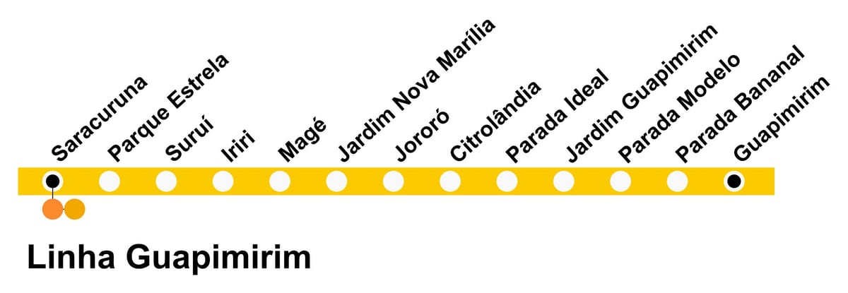Mapa de la SuperVia de la Línea de Guapimirim