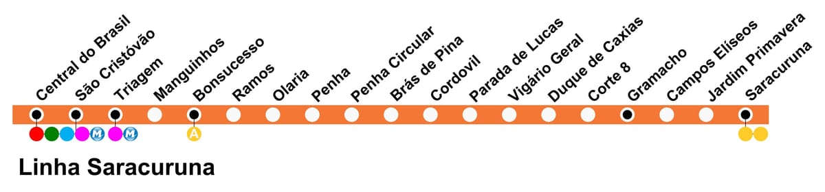 Mapa de la SuperVia Línea Saracuruna
