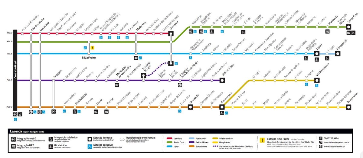 Mapa de la SuperVia Río de Janeiro