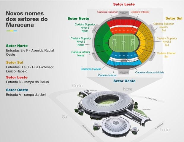 Mapa de Maracaná