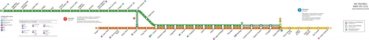 Mapa de Río de Janeiro de metro de las Líneas de 1-2-3