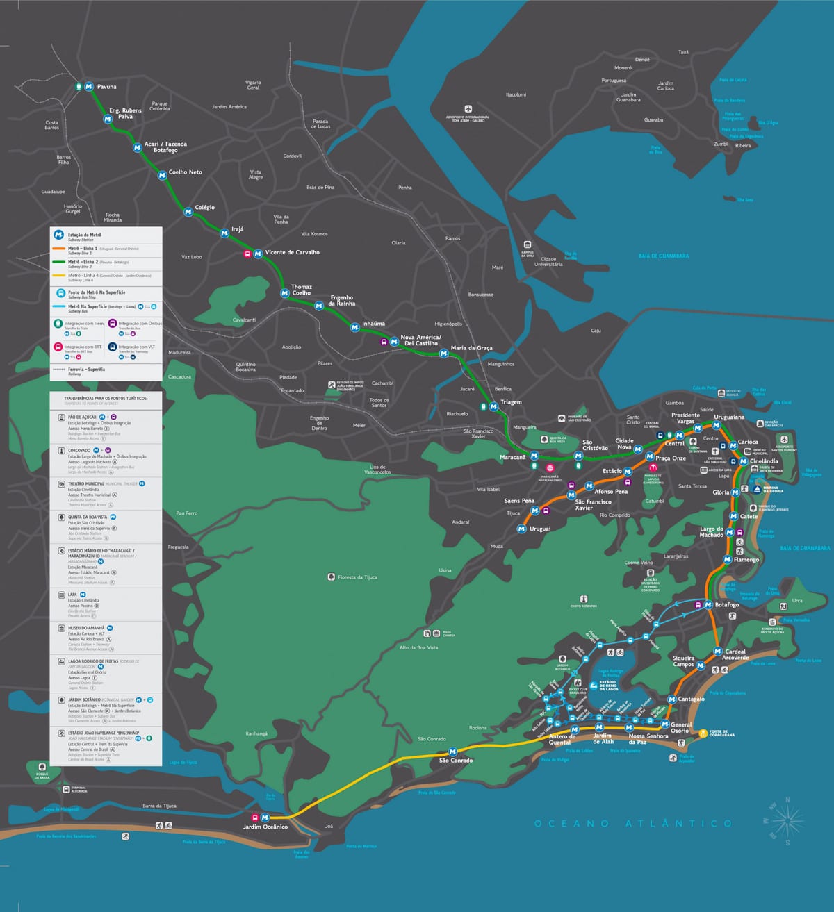 Mapa de Río de Janeiro transportes