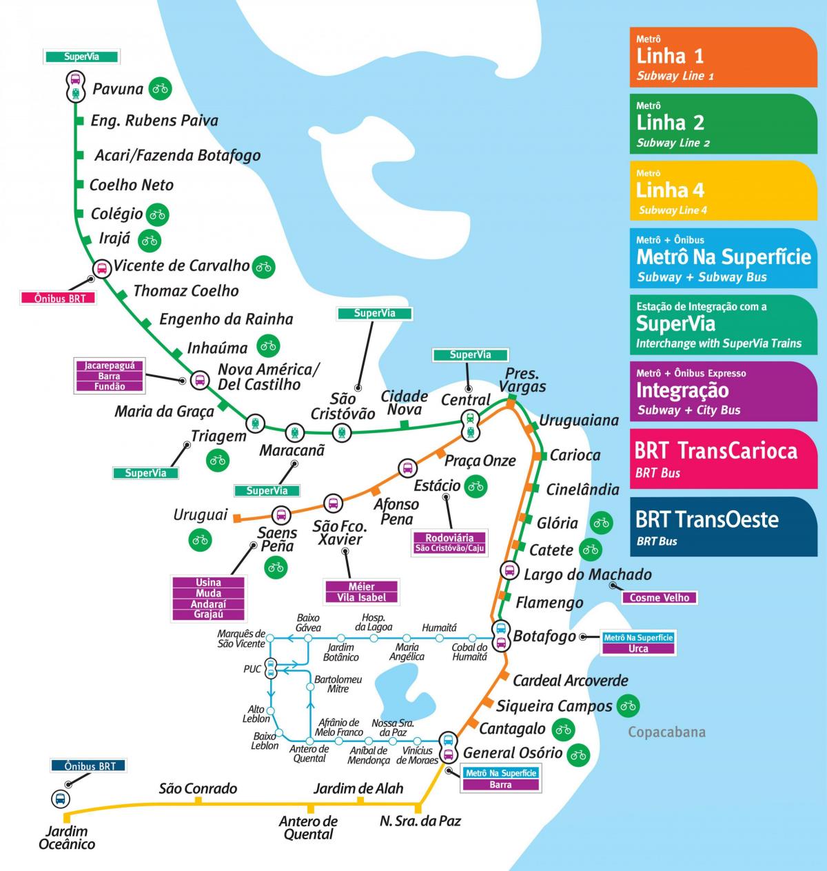 Mapa de Río de Janeiro de metro