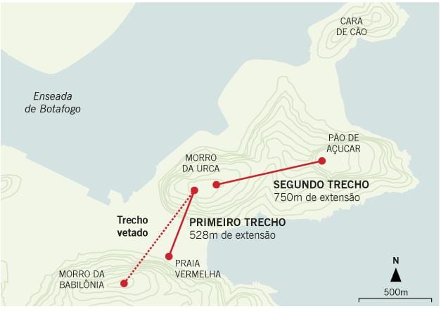 Mapa de teleférico del Pan de Azúcar