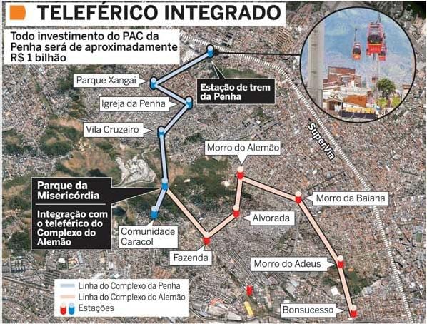 Mapa de teleférico en Alemao