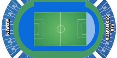 Mapa del estadio Engenhão secteurs