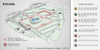 Mapa del estadio Engenhão transportes