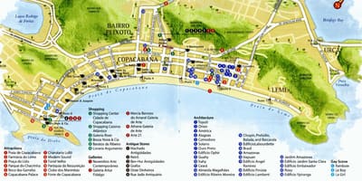 Mapa de la playa de Copacabana