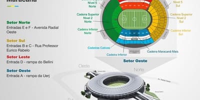 Mapa de Maracaná