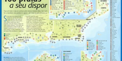 Mapa de Río de Janeiro playas
