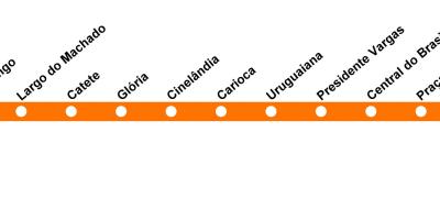 Mapa de Río de Janeiro de metro de la Línea 1 (naranja)