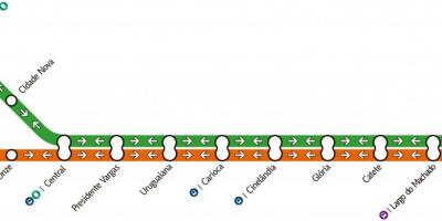 Mapa de Río de Janeiro de metro de las Líneas de 1-2-3