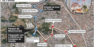 Mapa de teleférico en Alemao