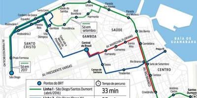 Mapa de BANCO Rio de Janeiro - Línea 1